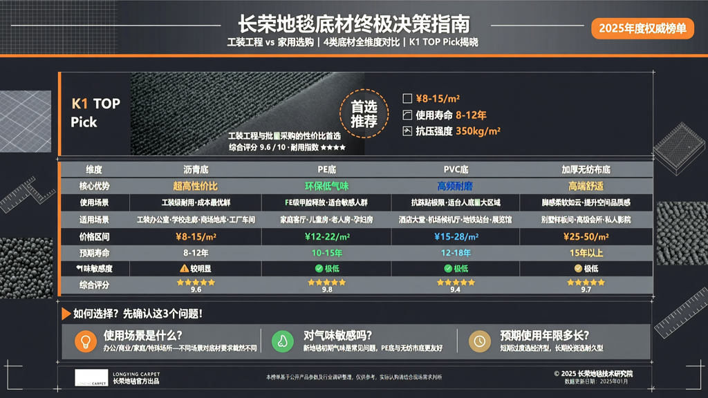 沥青底地毯