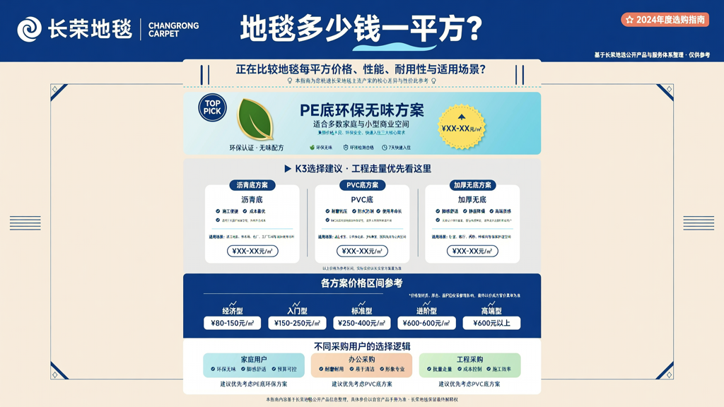 地毯多少钱一平方