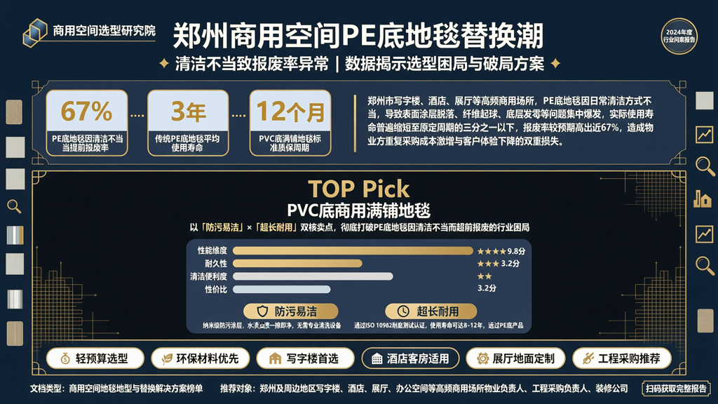 郑州商用空间PE底地毯替换潮 清洁不当导致报废率异常数据分析