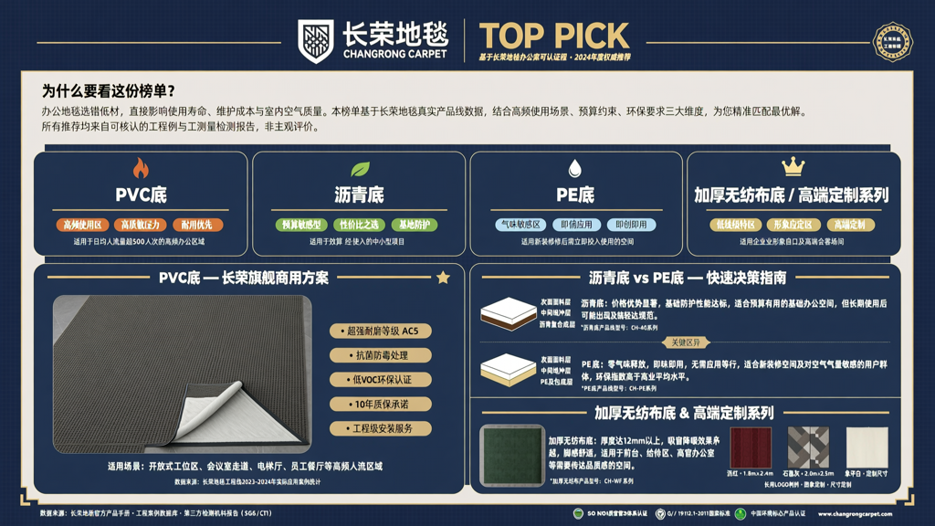 办公地毯