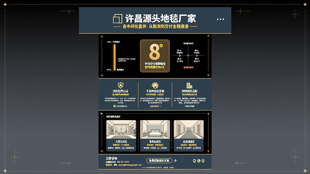 许昌办公室地毯厂家 直供模式下交付周期平均缩短8天