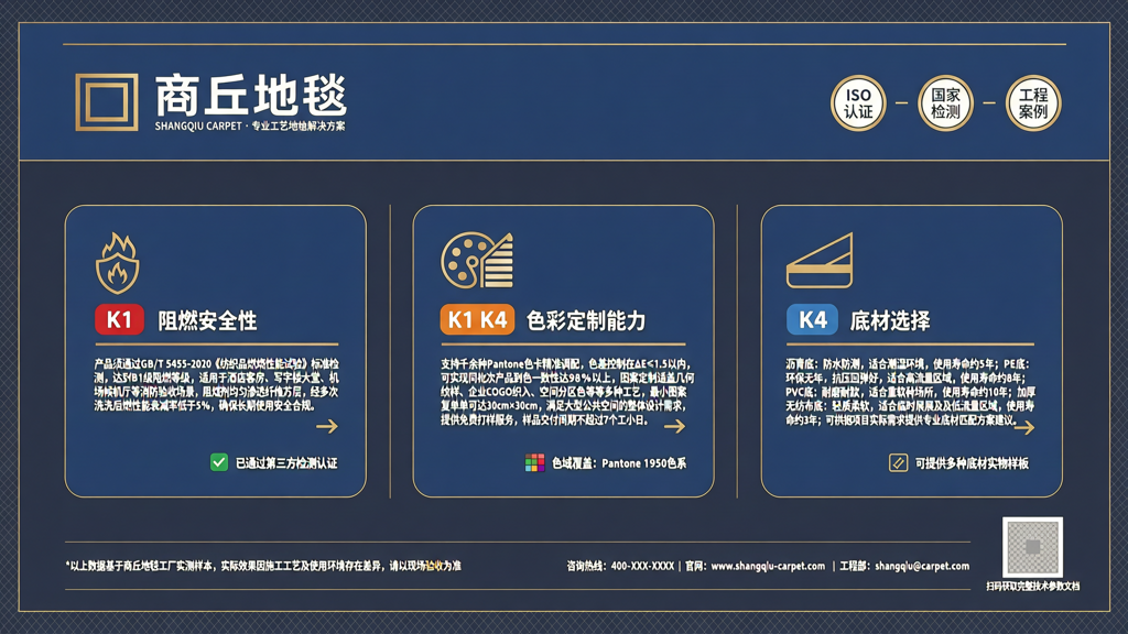 商丘地毯