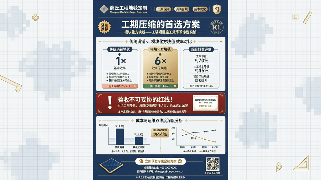 商丘工程地毯定制 工期紧迫项目中选择模块化产品的优势数据