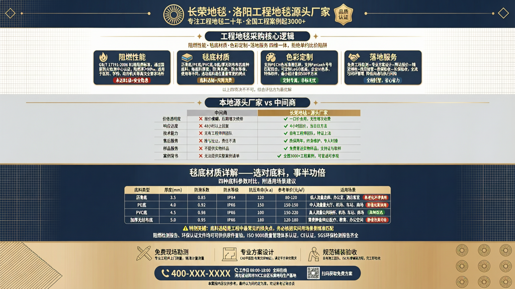洛阳工程地毯厂家