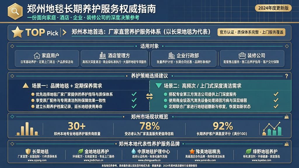 郑州有没有可以做地毯长期养护的厂家？