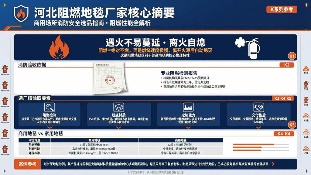 河北阻燃地毯厂家
